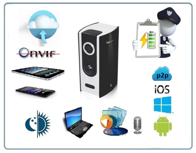 FreeCam, комнатная беспроводная WiFi видеокамера на аккумуляторе с DVR, HD (до 60 дней) (Clever Dog)