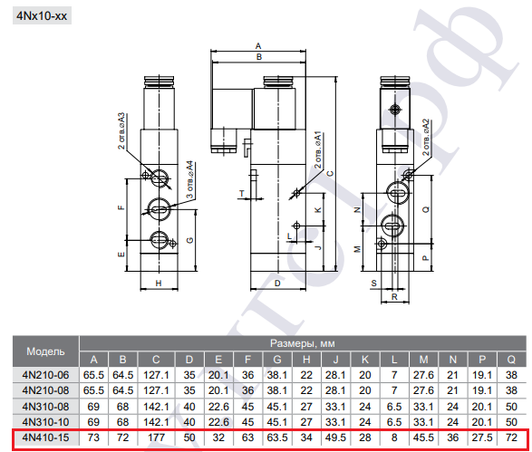 Габаритные и присоединительные размеры 5/2 пневмораспределителя 4N410-15