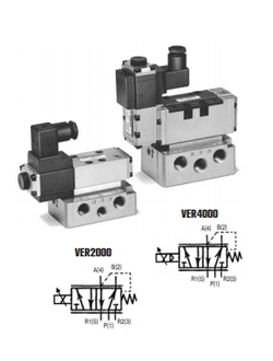 5/2 Электро пневматический преобразователь давления (ISO) VER