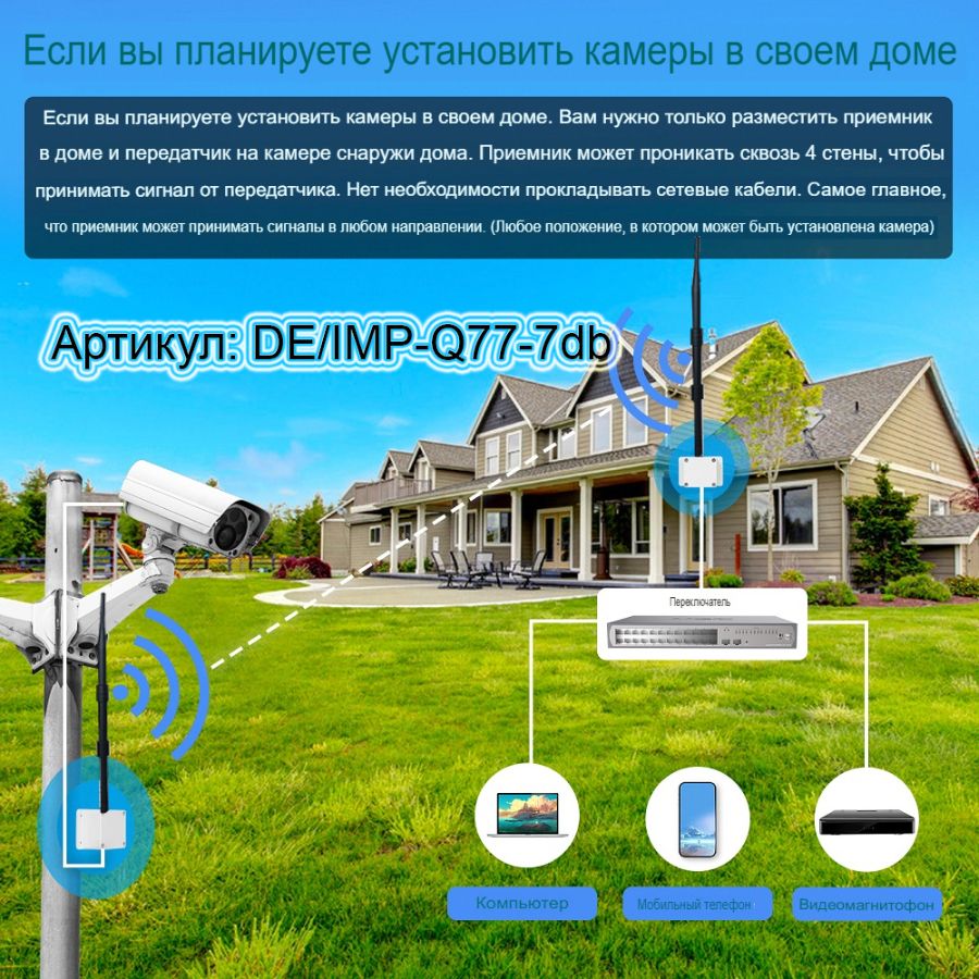 DE/IMP-Q77-7db – это комплект беспроводного приёмника-передатчика (точка-точка) для передачи Etherne