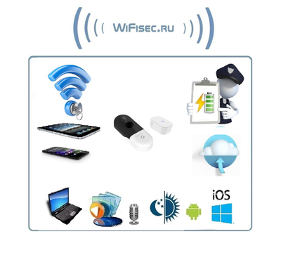 Vstarcam DB2 Wi-Fi аккумуляторный беспроводной видеозвонок с интерком и DVR + модуль звонка. Full HD (Eye4)