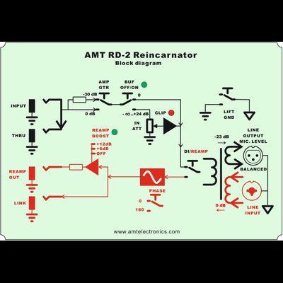 AMT Reincarnator RD-2 (DI-box + ReAmp-box) [без БП]