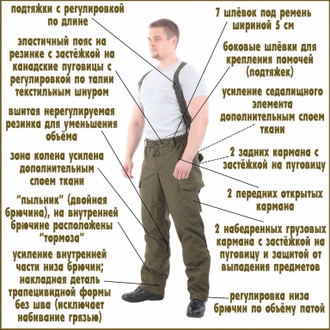 Костюм Горка-3 рип-стоп мох (нет в наличии)