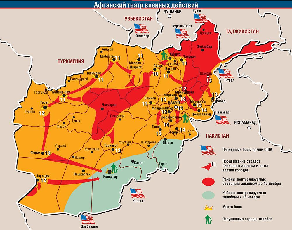 Война в афганистане схема