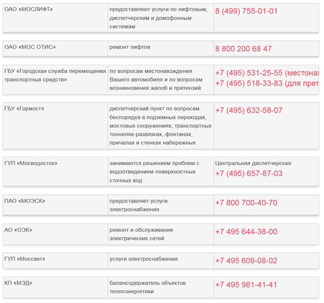 Телефон диспетчерской службы ЖКХ Москва. ЕДЦ ЖКХ Г Москвы. Диспетчерская ЖКХ по адресу дома Москва. Диспетчерская ЖКХ по адресу дома Москва ВАО.