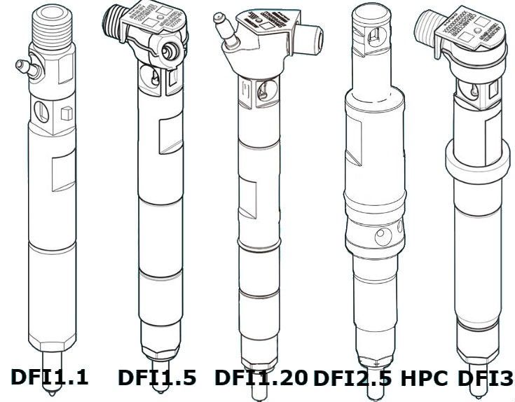 Виды форсунок делфи коммонт рейл