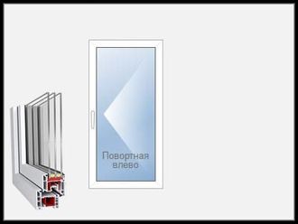 Окно (1 створка поворотная)
