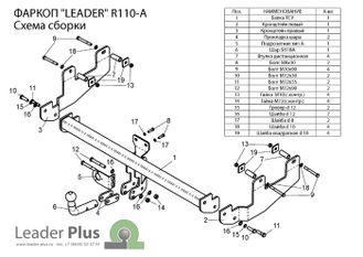 ТСУ Leader Plus для Renault Sandero Stepway (2010 - 2014), R110-A