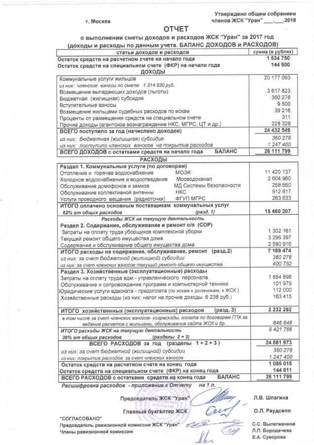 Отчет председателя тсж о проделанной работе на общем собрании образец 2022