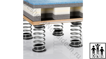 Помост на пружинах для спортивной гимнастики
