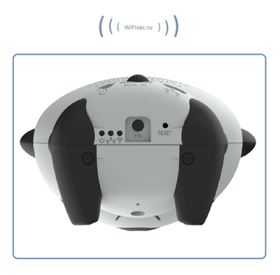 Видеоняня Panda WiFi-LAN видеокамера с DVR , HD (MIPC)