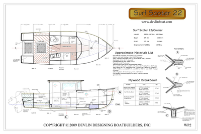 катер surf scoter 22 cruiser самостоятельной постройки
