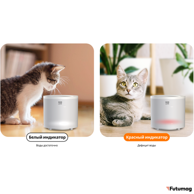 Фонтан-поилка для домашних животных, HHOLOVE