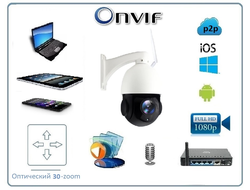 Уличная моторизированная WiFi/LAN телекамера с 30-ти кратным оптическим увеличением, с встроенным видеорегистратором (DVR), Full HD 2MP (CamHi)