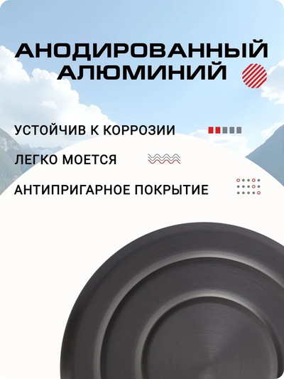 Набор Посуды