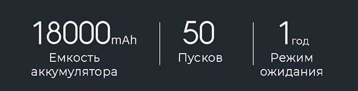 Портативное пусковое устройство Xiaomi 70mai Jump Starter