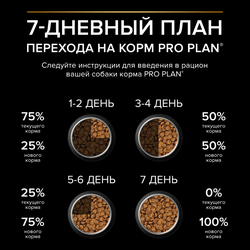 Pro Plan (Про План) Healthy start для щенков мелких и карликовых пород с курицей 700 г