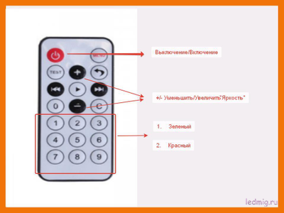 Светофор по типу «свободно-занято»  210*370 RGB
