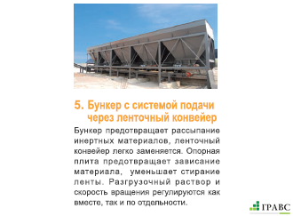 Асфальтосмесительный завод ABH5000