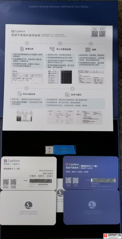 Лицензионный ключ CypNest (PRO), бессрочный