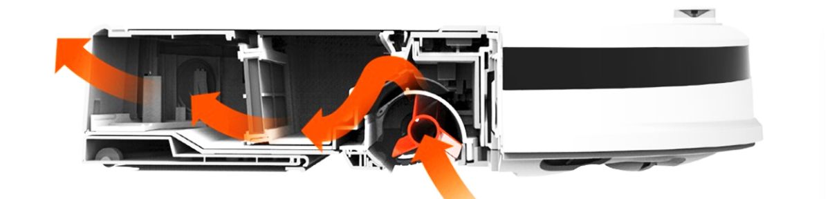 Основная щетка Xiaomi Xiaowa E20