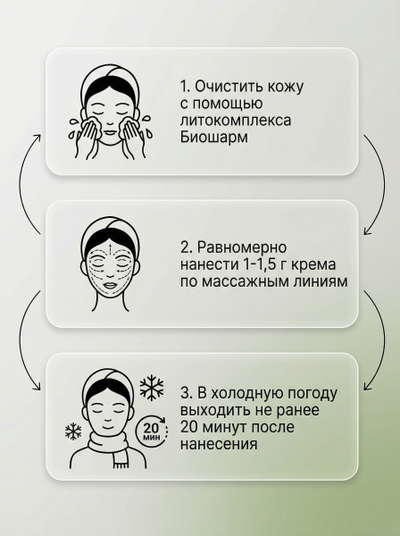 Крем ЛИФТИНГ-ЛИПОЛИТИК для лица, 50 мл.