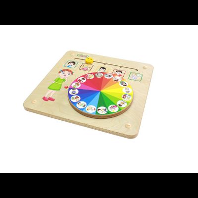 Панель "Эмоциональный спектр"