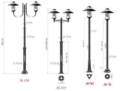 Садово-парковый светильник  Стрит 27