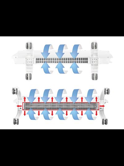 Модуль отопительный электрического конвектора Ballu Evolution Transformer BEC/EVU-1000