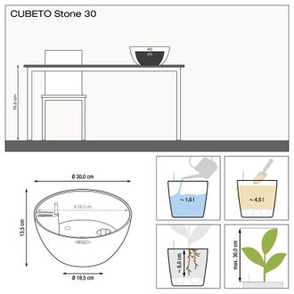CUBETO Stone 30