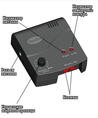 Электронный забор для собак с электронным ошейником - DF113R