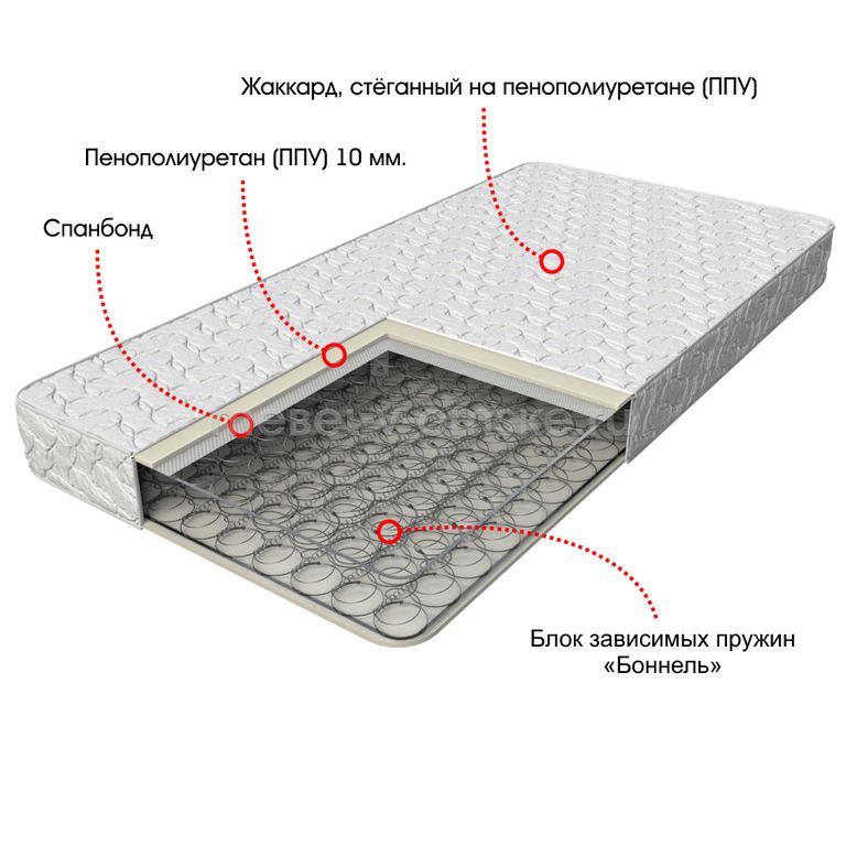 Жаккард для матрасов стеганный