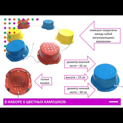 Дорожка из "камешков"