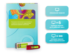 Диагностика умственного развития школьника