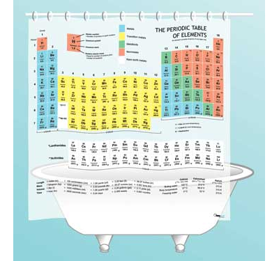 Штора теория большого взрыва