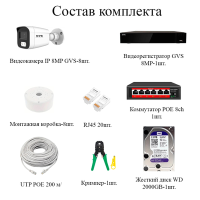 Комплект IP-камер 8 Мегапикселей с записью звука «GVS DS-V8-Full IP 4K»