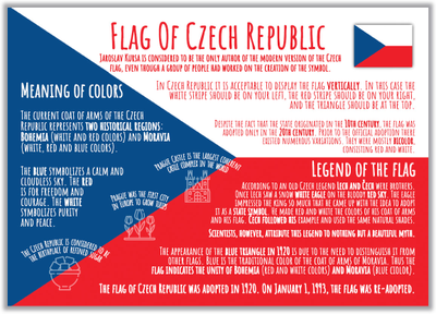 Флаги стран мира. Чешская Республика