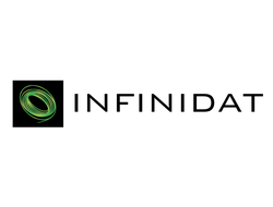 Infinidat
