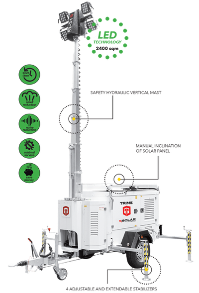 Гибридная осветительная мачта с солнечными батареями TRIME X-SOLAR HYBRID
