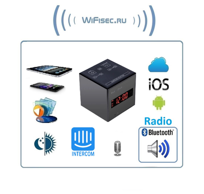 WiFi видеоняня с встроенным радио и беспроводной колонкой, с DVR, HD 960p (Pro Ezcam)