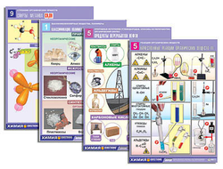 Комплект таблиц по всему курсу органической химии (50 табл., А1, полноцв., лам.)