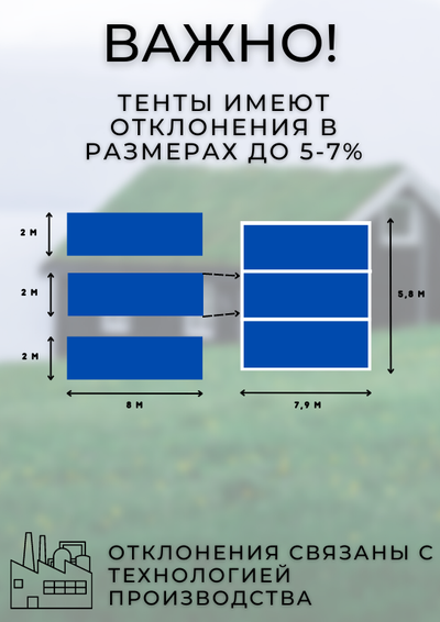ТЕНТ ТАРПАУЛИН 2 X 3 М , 150 Г/М2 , ШАГ ЛЮВЕРСОВ 0,5  строительный защитный укрывной купить в Москве