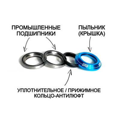 Рулевая колонка Shkura Prod SHKR синяя