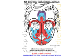 ОПОРНО-ДВИГАТЕЛЬНЫЙ АППАРАТ