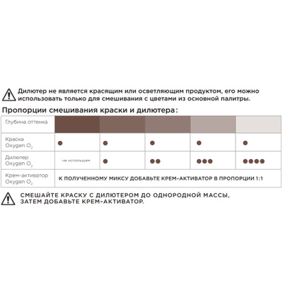 Крем-Дилютер BrowXenna OXYGEN J2 «Clear Shade Diluter #0.0» (15 мл)