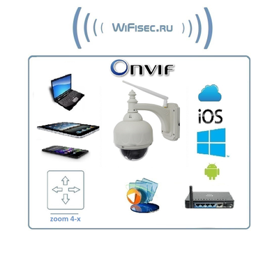 VStarcam C7833WIP(x4)-H - уличная поворотная WiFi/LAN видеокамера с DVR. HD (zoom 4-x) до - 25 град.С.