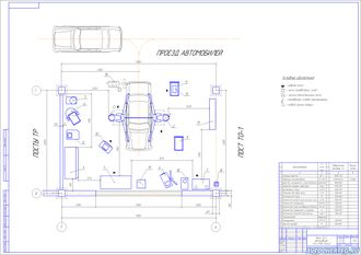 Пост ТО-2 автомобиля ГАЗ-31105