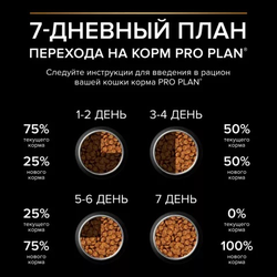 Pro Plan (Про План) Sterilised Optirenal cухой корм для взрослых стерилизованных кошек и кастрированных котов, с индейкой, 400 г