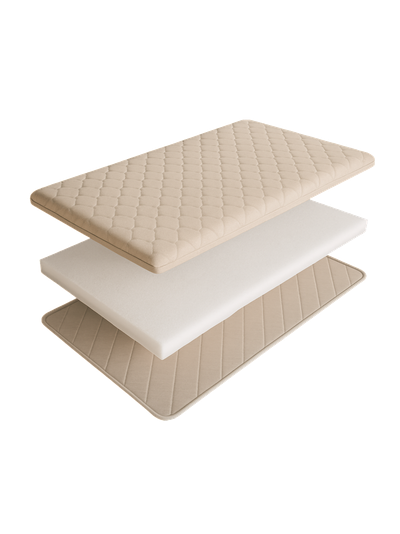 Топпер- наматрасник с наполнителем из струттофайбера