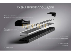 Пороги "Bmw-Style V2" для Great Wall Poer 2023-